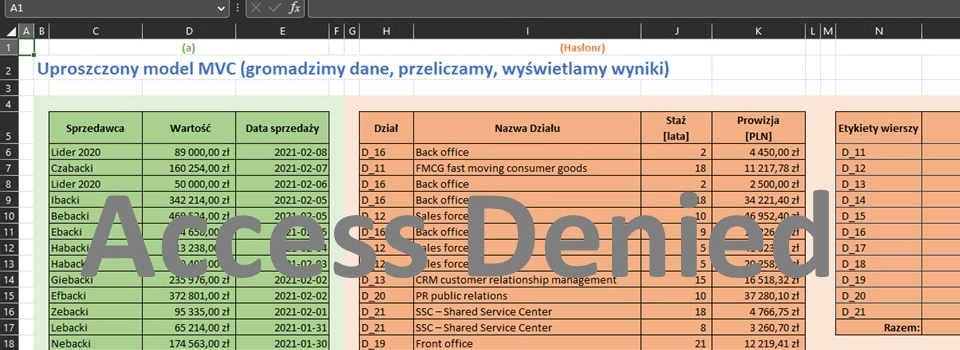 MS Excel – bezpieczeństwo danych