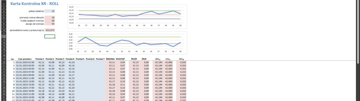 MS Excel w pracy inżyniera motoryzacji – szkolenie podstawowe